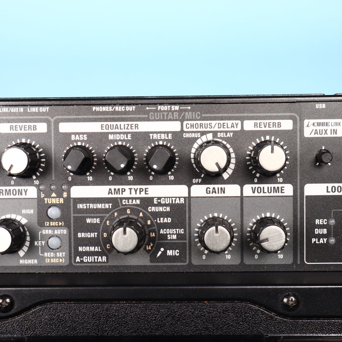 Roland (BOSS) Cube Street II Battery-Powered Stereo Amplifier